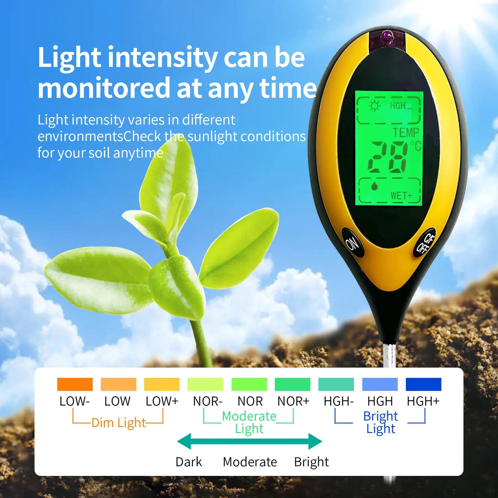 Przenośny tester pH i wilgotno – Soil Ph Meter recenzja i cena
