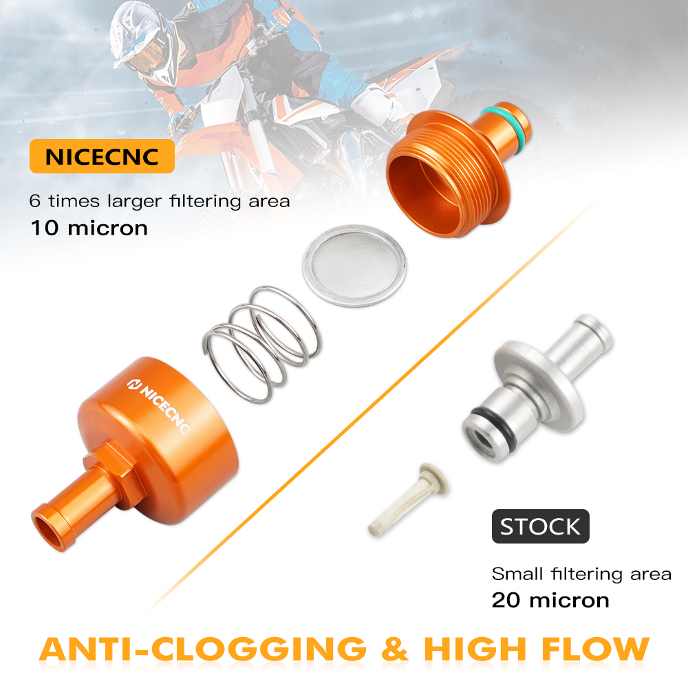 Filtr paliwa do KTM 2008-2023  – Husqvarna Chainsaw 450 recenzja i cena
