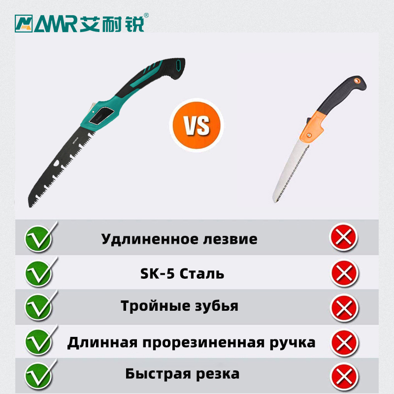 Składana piła ręczna Kompaktow – Garden Hand Trowel recenzja i cena