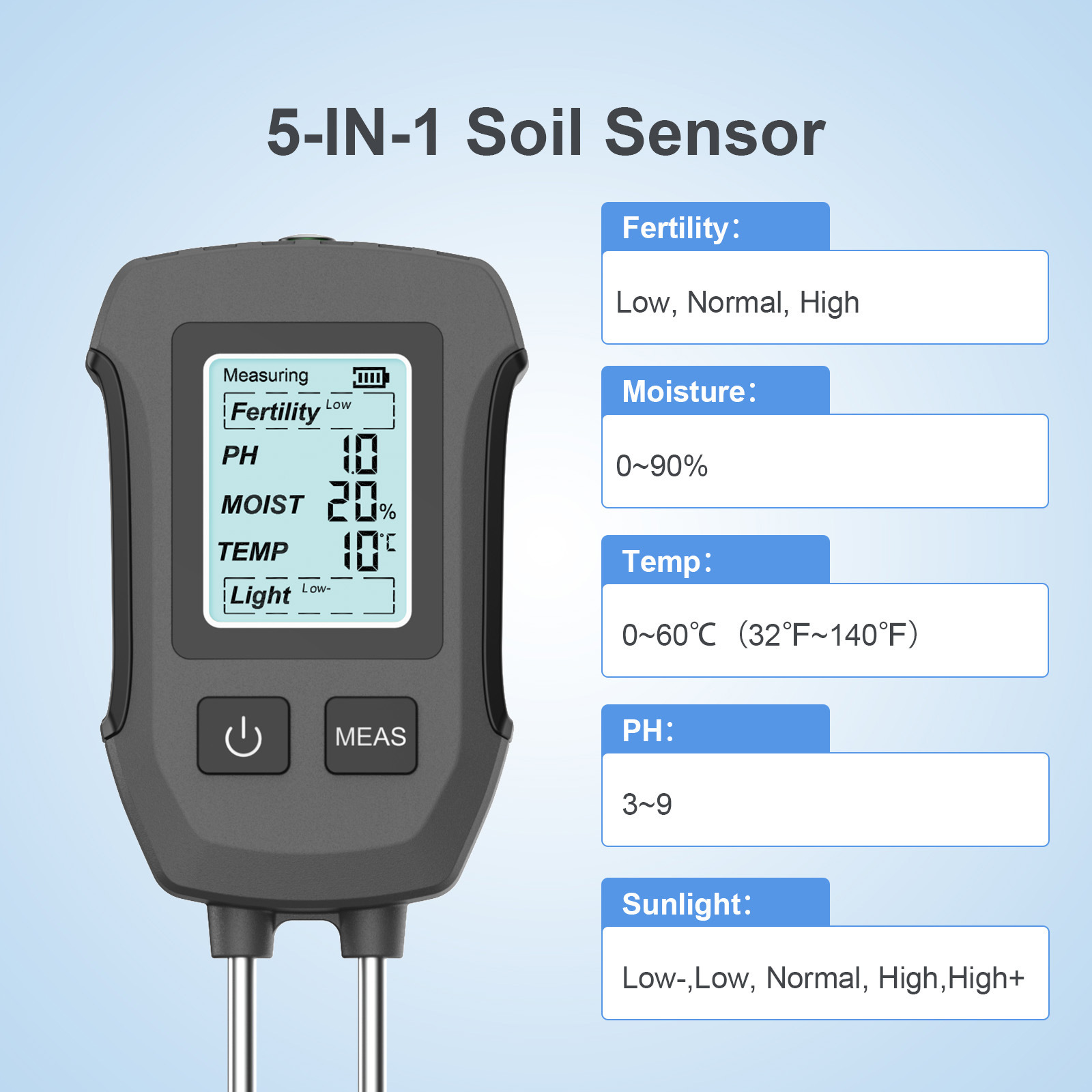 Wyświetlacz ekranowy 5-w-1 do  – Soil Ph Meter recenzja i cena