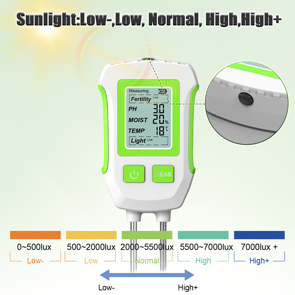 Miernik pH gleby z podświetlen – Soil Ph Meter recenzja i cena